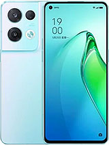 Best available price of Oppo Reno8 Pro (China) in Fiji